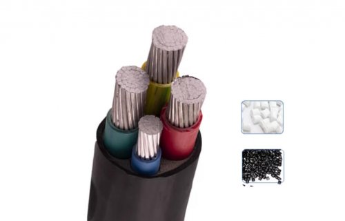 电缆防火有哪五条具体措施？