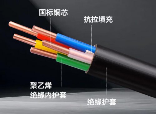 电缆在运输装卸过程中应注意什么？